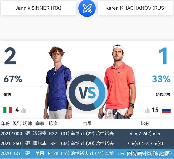 凯尔本场比 凯尔本场比