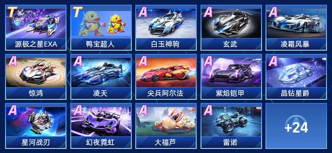 大比分失利 大比分失利